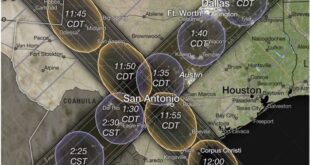 Total Eclipse 2025 Time Texas