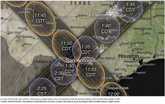 Total Solar Eclipse In Texas 2025