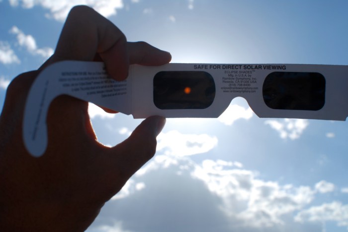 Sunglasses For Total Eclipse 2025