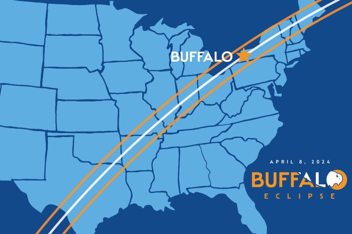 Total Solar Eclipse Buffalo 2025