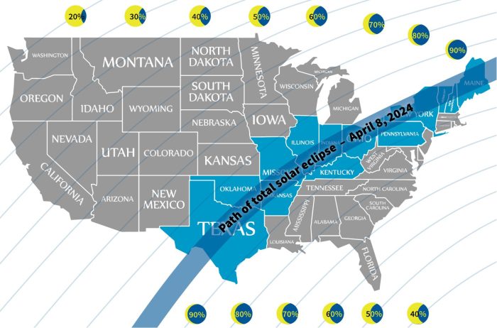 Path Of Total Eclipse Of The Sun 2025