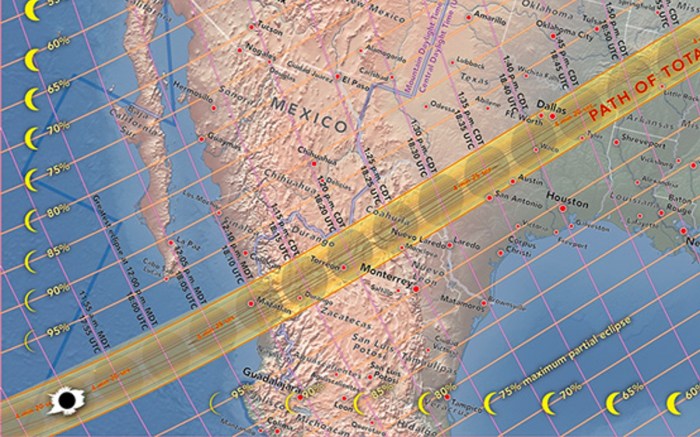 Eclipse Total De Sol En Mexico 2025