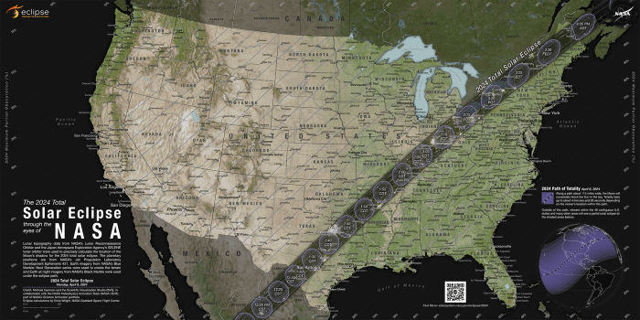 Total Solar Eclipse 2025 Poster