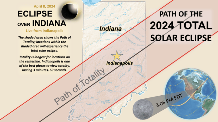 Total Eclipse 2025 Indiana Map