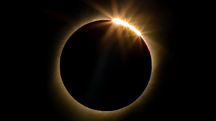 Total Eclipse 2025 Time Colorado