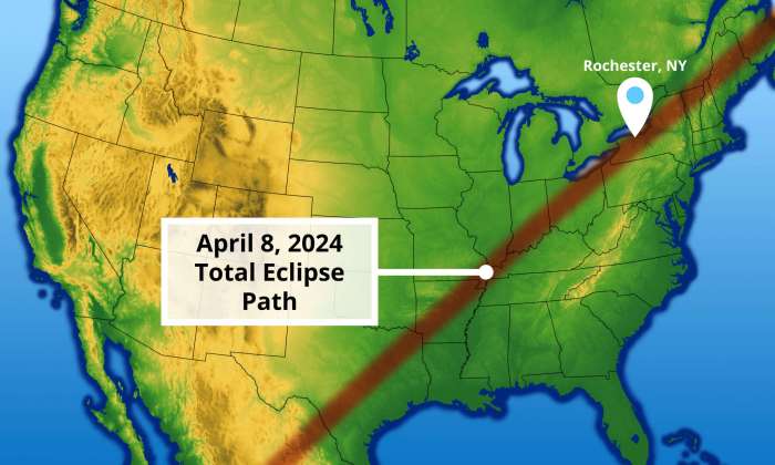 April 8 2025 Total Eclipse Times