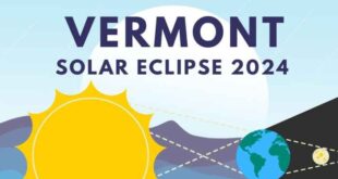 Next Total Solar Eclipse In Vermont After 2025