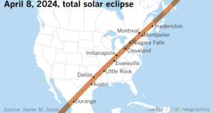 Total Solar Eclipse 2025 Path Canada