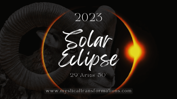 Total Solar Eclipse 2025 Biblical Meaning