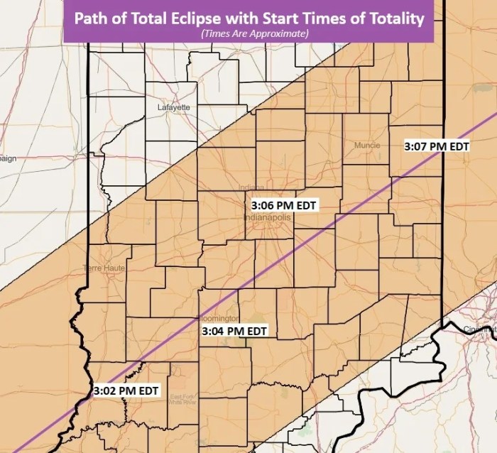 Total Eclipse Indiana 2025