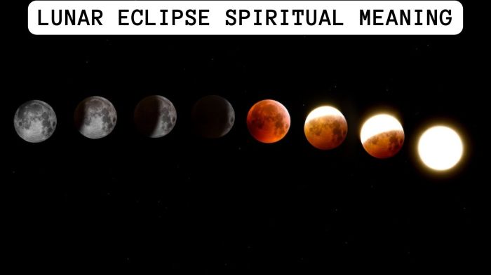 Total Eclipse 2025 Spiritual Meaning