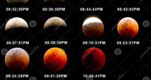 Total Lunar Eclipse 2025 Date And Time