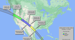 Total Eclipse 2025 Path