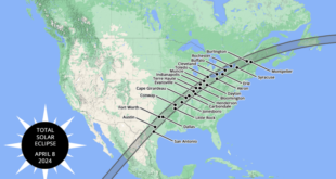 Cities To View Total Eclipse 2025