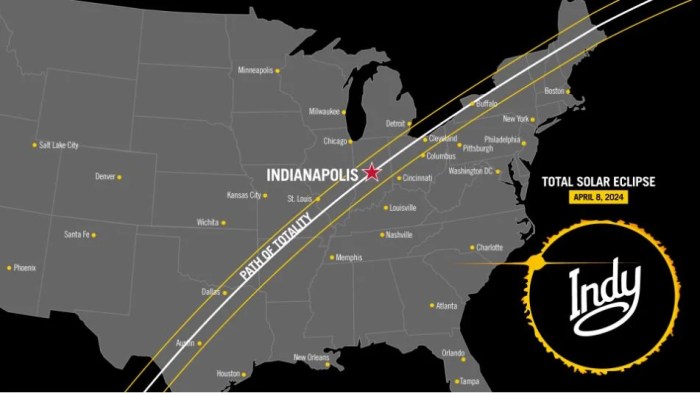 Total Eclipse 2025 Indianapolis