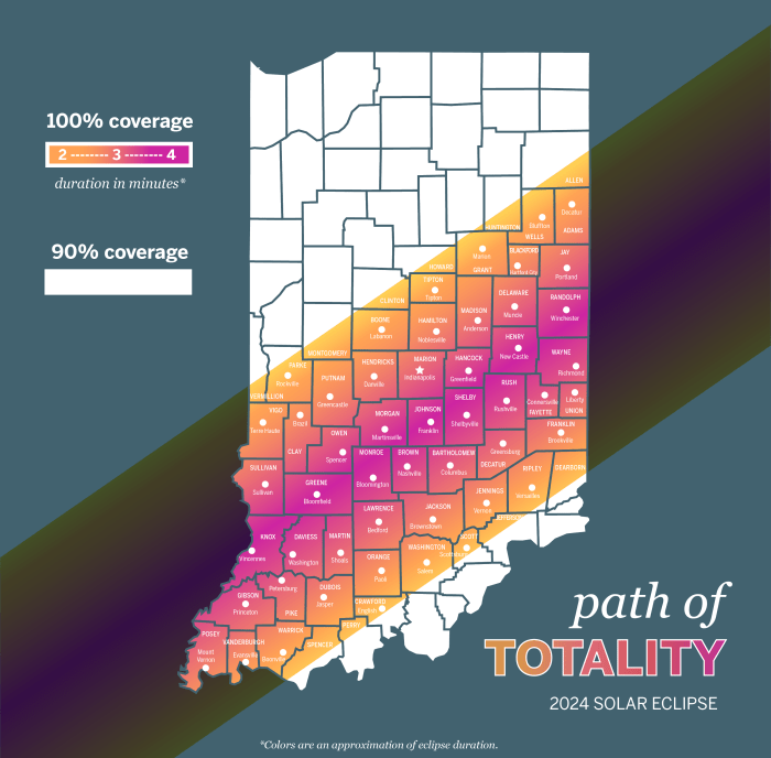 Total Solar Eclipse 2025 Indianapolis