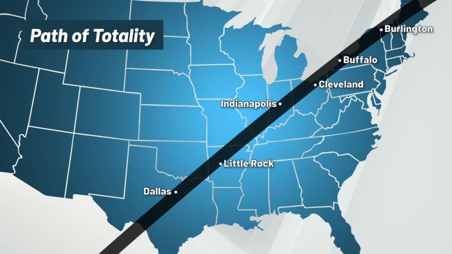 Total Eclipse 2025 Buffalo