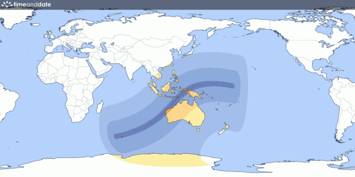 Solar paths eclipses