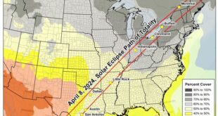 Eclipse solar total desert next when sky atacama sun over york