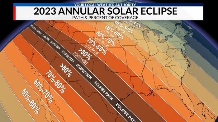 Next Total Solar Eclipse Illinois After 2025