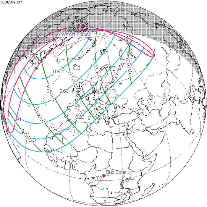 2025 eclipse saros eclipses 2097 2029 january alchetron