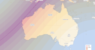 Total Solar Eclipse 2025 Australia