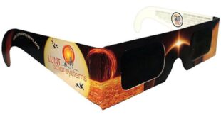 Sunglasses For Total Eclipse 2025