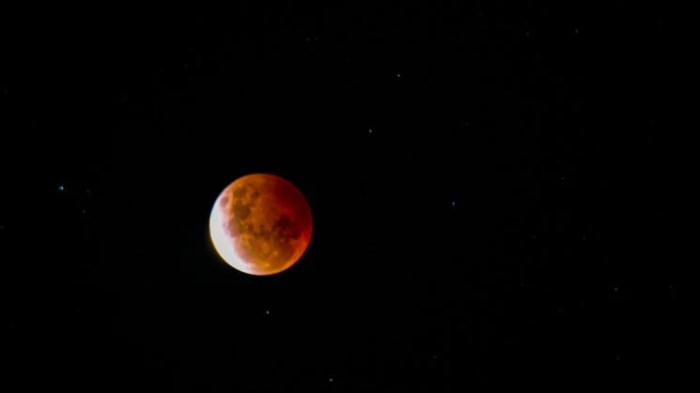 What Time Is The Total Lunar Eclipse 2025