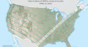 Total Solar Eclipse April 8 2025