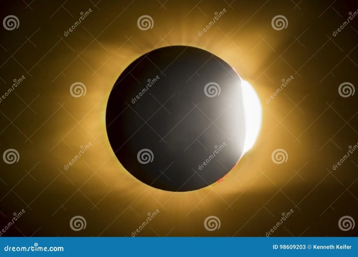 Eclipse total phenomenon glowing