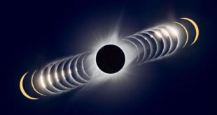 Total Eclipse 2025 Look Like